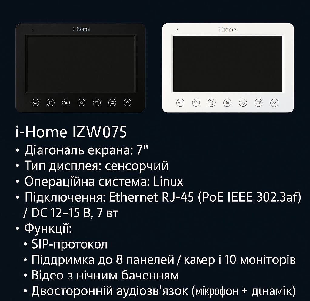 i-Home IZW07S — 7-дюймовий сенсорний монітор, SIP, PoE