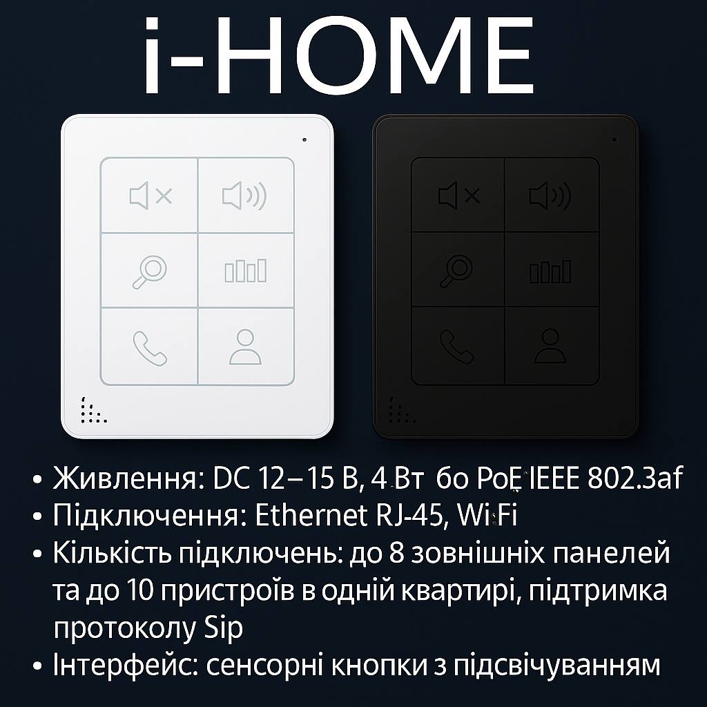 Внутрішній аудіо модуль i-Home ER003C — SIP, PoE, Wi-Fi, інтерком