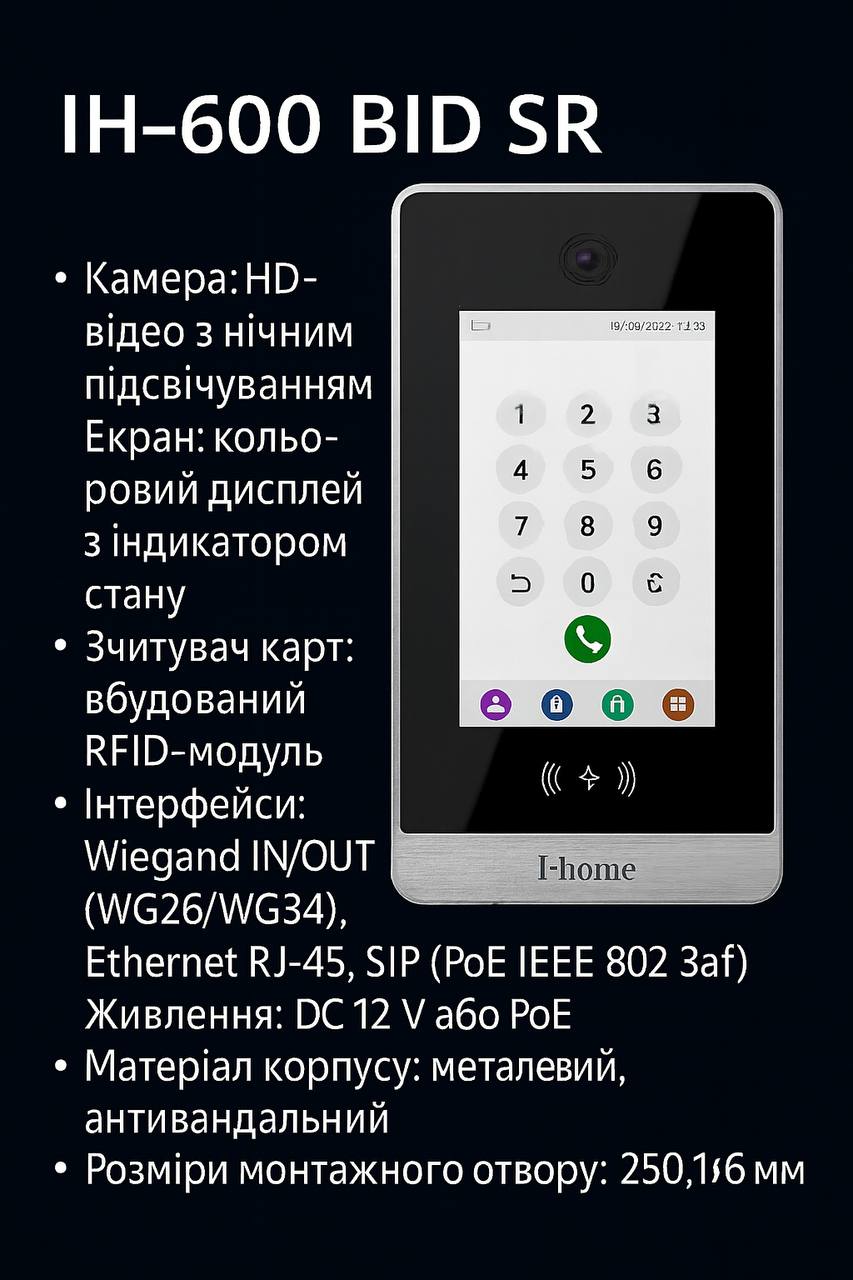 Панель HD з індикатором — HD-відео, двосторонній аудіозв’язок