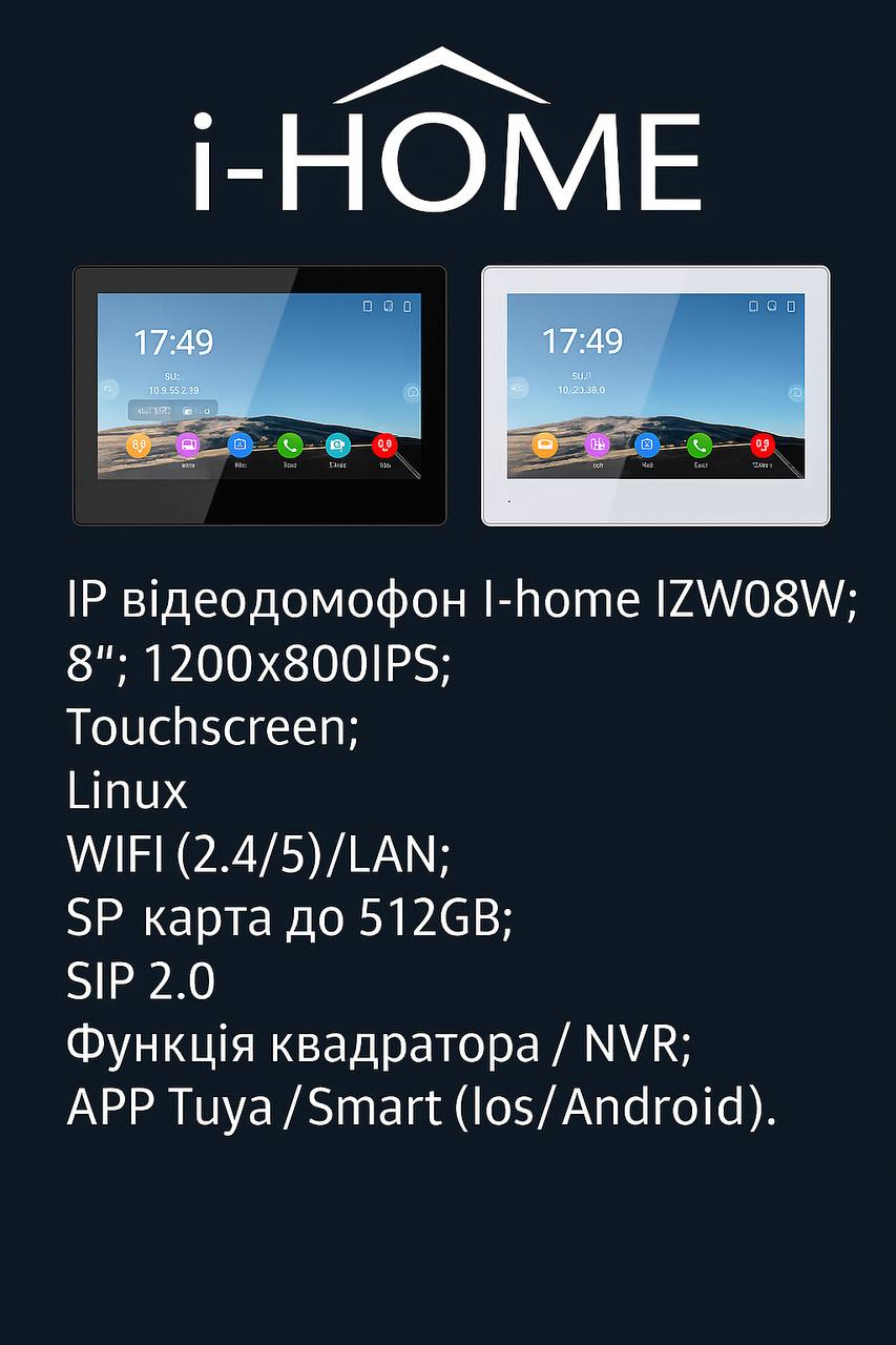 Монітор i-Home IZW08W 8 дюймів — Tuya, H.265, Wi-Fi