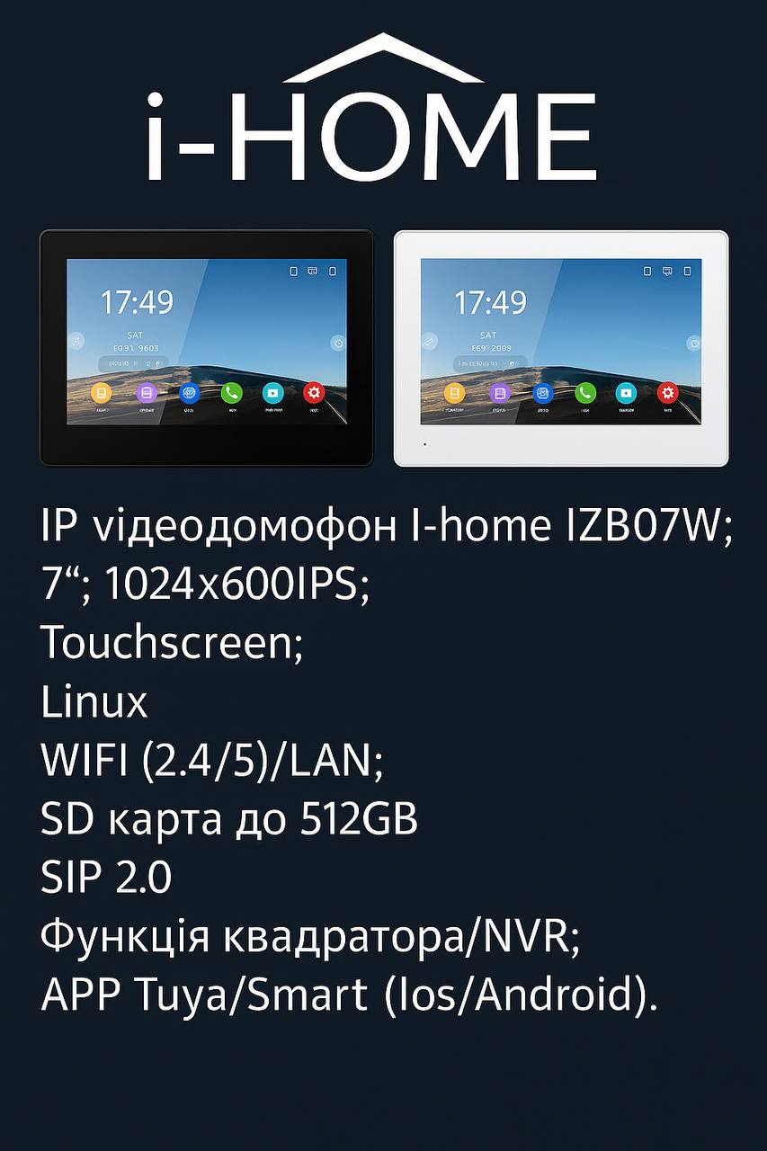Монітор i-Home IZW07W 7 дюймів — Linux, Wi-Fi, запис відео/фото
